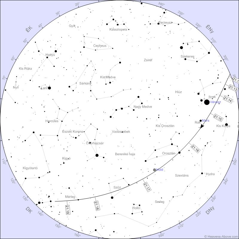 A kereső térkép segít az ISS megtalálásában