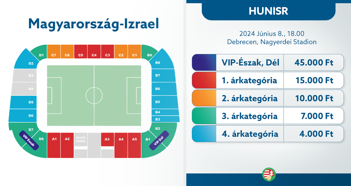 Magyarország-Izrael, labdarúgás, Debrecen, Nagyedei Stadion, válogatott, jegy