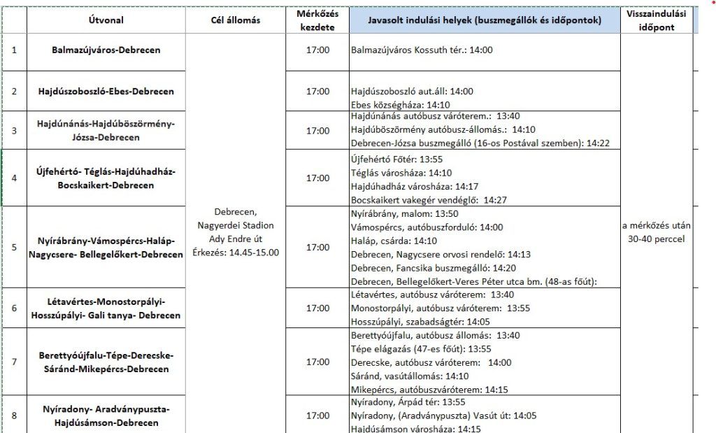 DVSC busz, Loki, labdarúgás, mérkőzés, meccs, Debreceni VSC