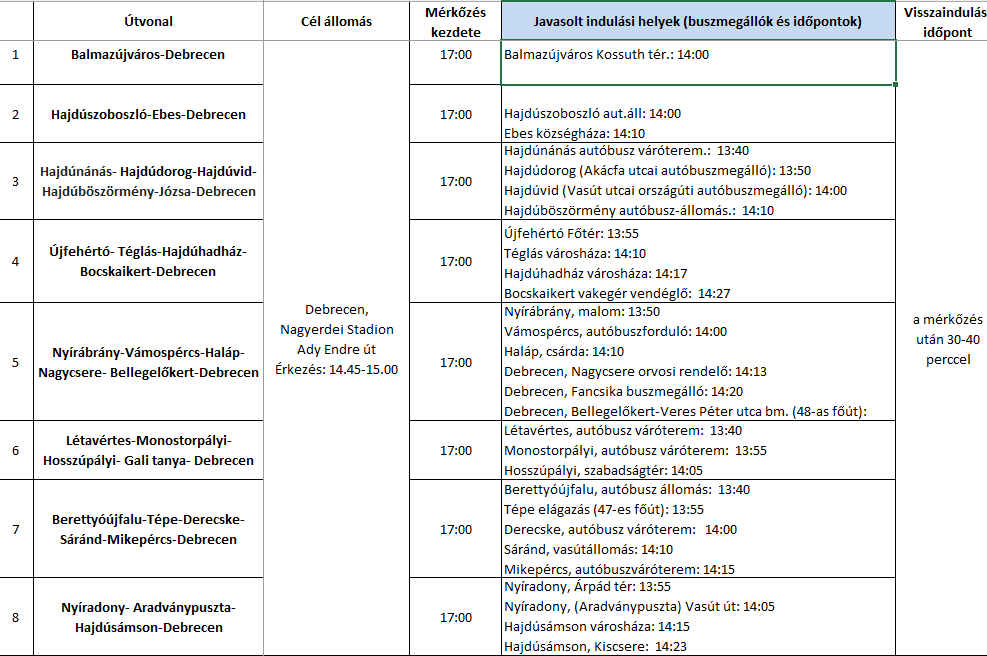 A DVSC buszjáratainak menetrendje