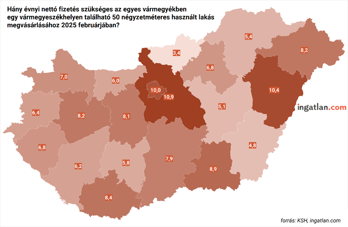 Országos lista: ennyi évnyi nettó átlagkereset szükséges egy lakás megvásárlásához